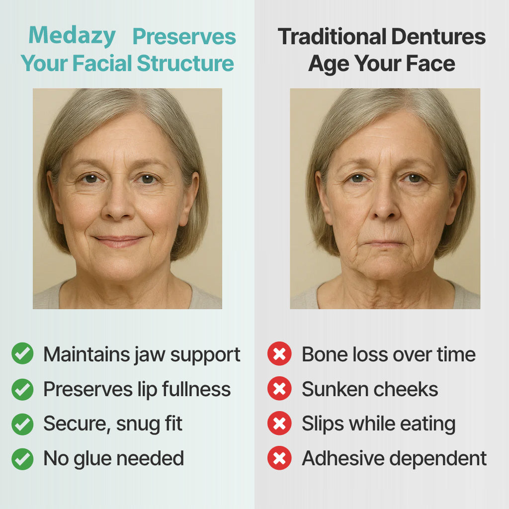 （OFFICIAL STORE）Custom-Fit Full Functional Dentures