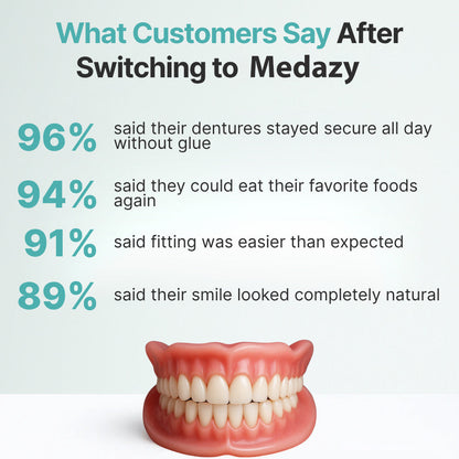 （OFFICIAL STORE）Custom-Fit Full Functional Dentures